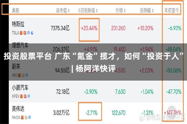 投资股票平台 广东“氪金”揽才，如何“投资于人”| 杨阿洋快评