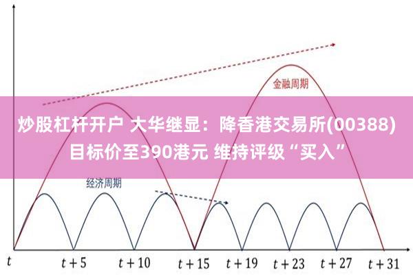 炒股杠杆开户 大华继显：降香港交易所(00388)目标价至390港元 维持评级“买入”