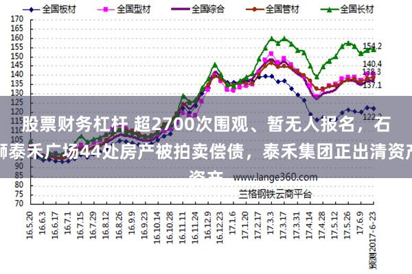 股票财务杠杆 超2700次围观、暂无人报名，石狮泰禾广场44处房产被拍卖偿债，泰禾集团正出清资产