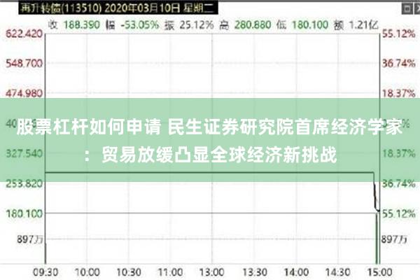 股票杠杆如何申请 民生证券研究院首席经济学家：贸易放缓凸显全球经济新挑战