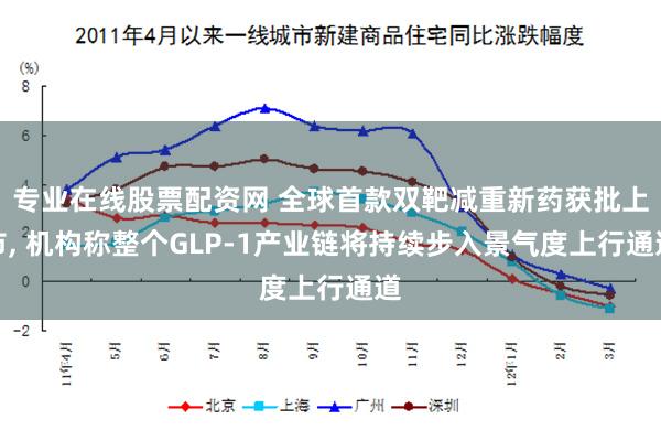 专业在线股票配资网 全球首款双靶减重新药获批上市, 机构称整个GLP-1产业链将持续步入景气度上行通道